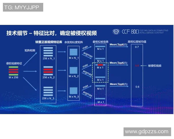 南京网球队默契配合探讨：提升团队协作与竞技水平的关键因素分析