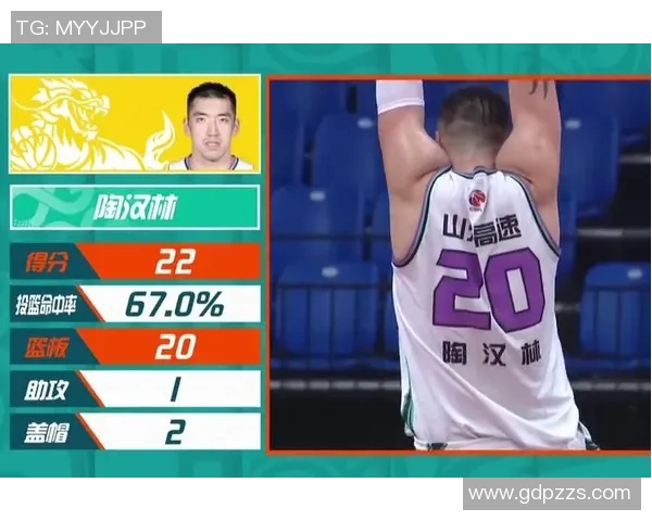 西安篮球队在城市联赛中的速度优势分析与表现点评