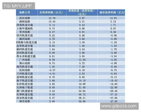 南京乒乓球队在全国状态排行榜中荣登第9位展现强劲实力与潜力