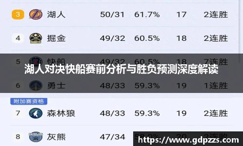 湖人对决快船赛前分析与胜负预测深度解读