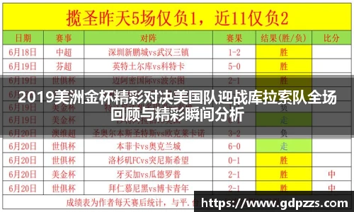 2019美洲金杯精彩对决美国队迎战库拉索队全场回顾与精彩瞬间分析